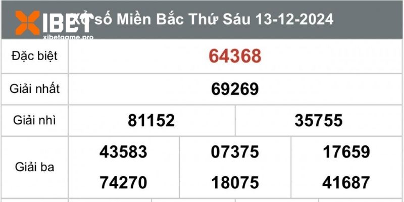 Ghép tổng để tìm ra con số cá độ may mắn